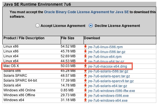 java 7 update 55