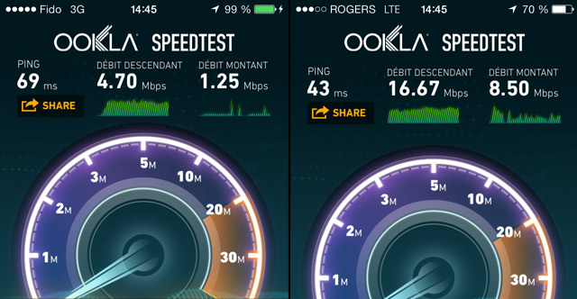 3G à gauche et LTE à droite