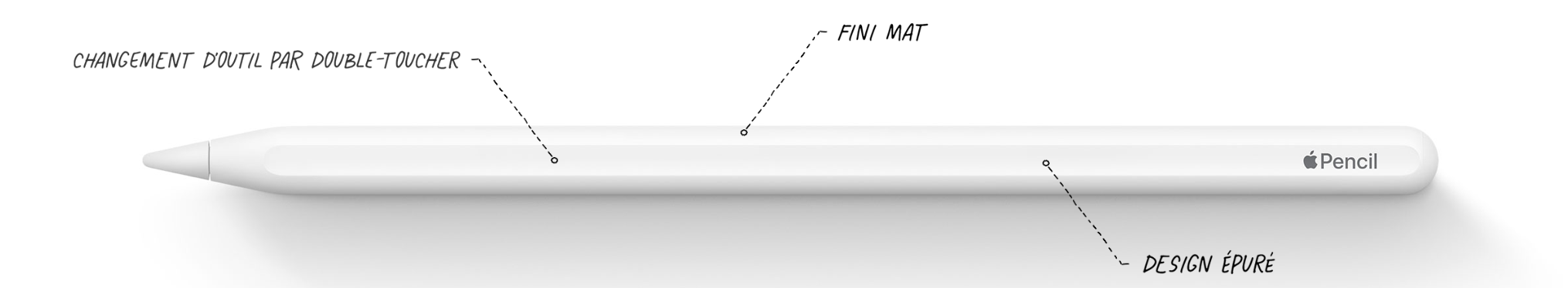 Apple lance un nouvel Apple Pencil, élargissant le choix au sein de la  gamme - Apple (CA)
