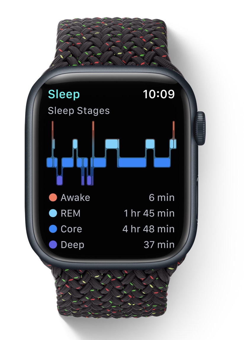 Image montrant les cycles du sommeil sur l'Apple Watch 